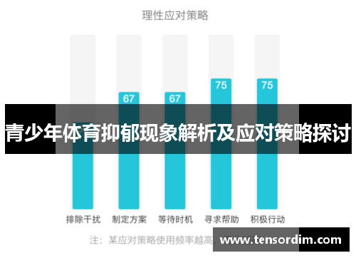 青少年体育抑郁现象解析及应对策略探讨