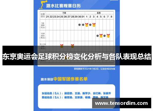 东京奥运会足球积分榜变化分析与各队表现总结